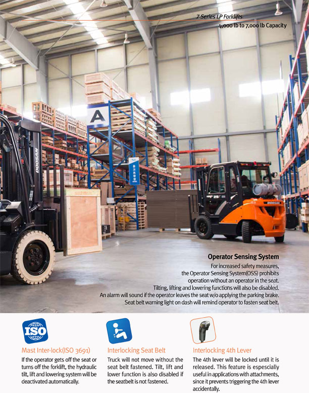 Dosan G25N-7LPP Safety & Stability Features II